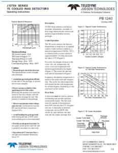 J12TE4 SERIES TE COOLED INAS DETECTORS Operating Instructions Typical Spectral Response