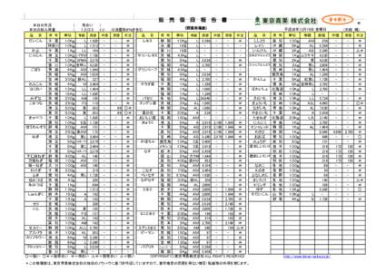 野菜相場表/東京青果株式会社