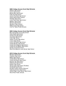 2006 College Access Grant High Schools Alliance High School Aurora High School Broken Bow High School Falls City High School Gordon-Rushville High School