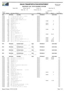 IDAHO TRANSPORTATION DEPARTMENT  Effective Date: [removed]MILEPOINT LOG - STATE HIGHWAY SYSTEM