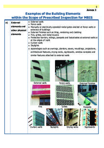 General Guidelines on Mandatory Building Inspection Scheme and Mandatory Window Inspection Scheme Annex I