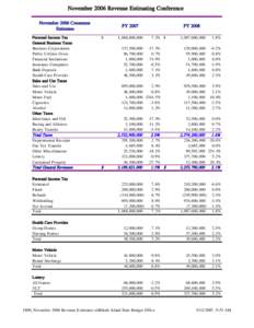 1800_November 2006 Revenue Estimates.xls