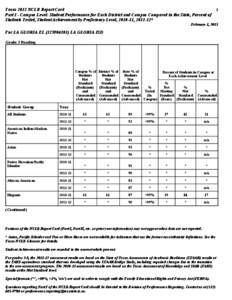 Texas 2012 NCLB Report Card Part I - Campus Level: Student Performance for Each District and Campus Compared to the State, Percent of Students Tested, Student Achievement by Proficiency Level, [removed], [removed]* 1