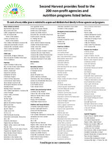 Second Harvest provides food to the  200 non‐profit agencies and   nutri on programs listed below.  95 cents of every dollar given is restricted to acquire and distribute food directly to 