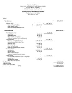 Republic of the Philippines DEPARTMENT OF ENVIRONMENT & NATURAL RESOURCES Regional Office IV, MIMAROPA 1515 L&S Bldg. Roxas Blvd. Ermita Manila  CONSOLIDATED REPORT OF INCOME