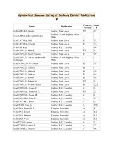 Alphabetical Surname Listing of Sudbury District Publications  M Name
