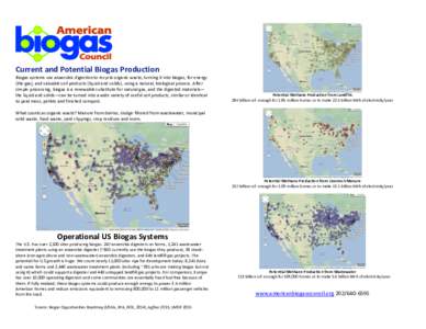 Current and Potential Biogas Production Biogas systems use anaerobic digestion to recycle organic waste, turning it into biogas, for energy (the gas), and valuable soil products (liquid and solids), using a natural, biol