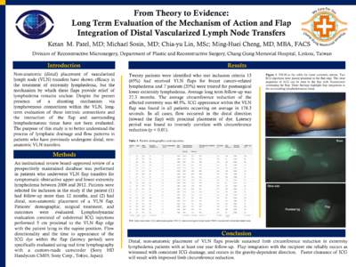 From Theory to Evidence: Long Term Evaluation of the Mechanism of Action and Flap Integration of Distal Vascularized Lymph Node Transfers Ketan M. Patel, MD; Michael Sosin, MD; Chia-yu Lin, MSc; Ming-Huei Cheng, MD, MBA,