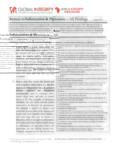  	
    	
   Access to Information & Openness – AII Findings
