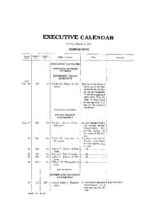 EXECUTIVE CALENDAR Monday, March 17, 1947 NOMINATIONS Date of report