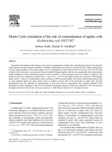 International Journal of Food Microbiology – 255 www.elsevier.com/locate/ijfoodmicro Monte Carlo simulation of the risk of contamination of apples with Escherichia coli O157:H7 Siobain Duffy, Donald W. Sc