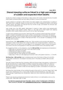 June[removed]Shared sleeping surfaces linked to a high percentage of sudden and expected infant deaths Studies show there is evidence that sharing a sleep surface with a baby increases the risk of Sudden Infant Death Syndr