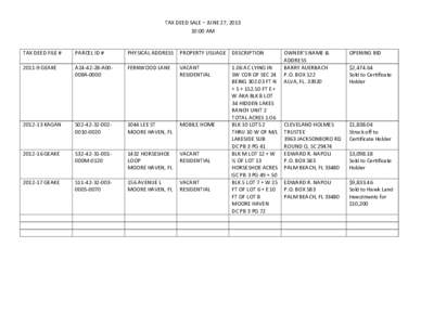 TAX DEED SALE – JUNE 27, [removed]:00 AM TAX DEED FILE #  PARCEL ID #