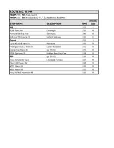 ROUTE NO. 15 PM FROM: WE TO: Trail, Gulch FROM: JLC TO: Rossland (Gr 11/12), Redstone, Red Mtn STOP NAME  DESCRIPTION