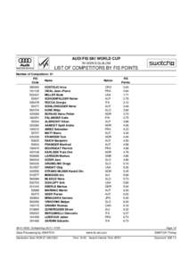 AUDI FIS SKI WORLD CUP 7th MEN’S SLALOM