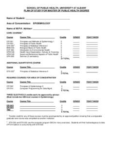 SCHOOL OF PUBLIC HEALTH, UNIVERSITY AT ALBANY PLAN OF STUDY FOR MASTER OF PUBLIC HEALTH DEGREE Name of Student: ____________________________________ Area of Concentration: