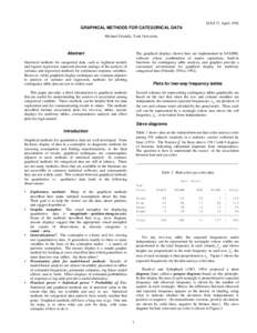 SUGI 17, April, 1992  GRAPHICAL METHODS FOR CATEGORICAL DATA Michael Friendly, York University  Abstract