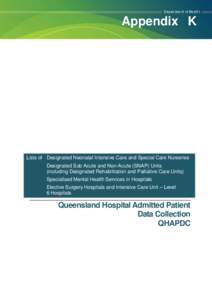 Geography of Australia / Mater Hospital Pimlico / Mater Private Hospital / Gold Coast Hospital / The Park Centre for Mental Health / Townsville Hospital / Queen Elizabeth II Jubilee Hospital / Mackay Base Hospital / Mater Health Services North Queensland / States and territories of Australia / Queensland / Townsville