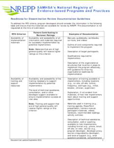 NREPP Readiness for Dissemination Review Documentation Guidelines