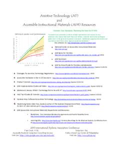 Alternative Behavior Concepts