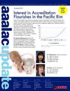 ASSOCIATION FOR ASSESSMENT AND ACCREDITATION OF LABORATORY ANIMAL CARE INTERNATIONAL  Pacific Rim Issue!