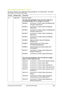 Version Modification History PUA12 The version details of this endorsed training package are in the table below. The latest information is at the top of the table. Version  Release date