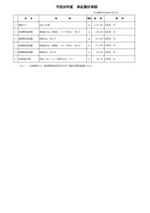 平成28年度　単品資材単価 （有効期限平成28年9月末日） 品　　名 規　　　　　　格