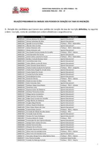 PREFEITURA MUNICIPAL DE JOÃO PESSOA - PB CONCURSO PÚBLICO - PEB - JP RELAÇÃO PRELIMINAR DA ANÁLISE DOS PEDIDOS DE ISENÇÃO DA TAXA DE INSCRIÇÃO  1 - Relação dos candidatos que tiveram seus pedidos de isenção 