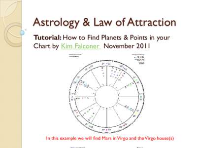 Astrology & Law of Attraction