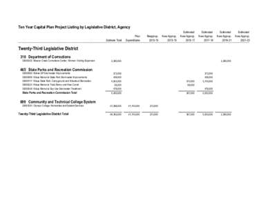 Twenty-Third Legislative District Proposed[removed]Ten-Year Capital Plan