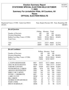 Indian general election / Results of the 2009 Indian general election by party / California gubernatorial recall election