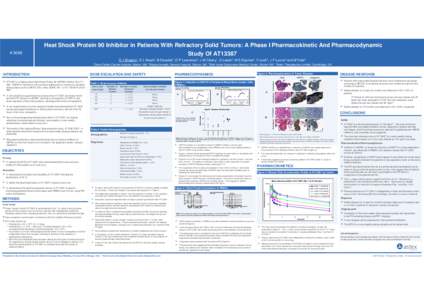 # 3069  Heat Shock Protein 90 Inhibitor in Patients With Refractory Solid Tumors: A Phase I Pharmacokinetic And Pharmacodynamic Study Of AT13387 G I Shapiro1, E L Kwak2, B Dezube3, D P Lawrence2, J M Cleary1, S Lewis4, M