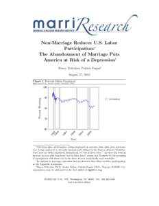 Non-Marriage Reduces U.S. Labor Participation:∗ The Abandonment of Marriage Puts America at Risk of a Depression† Henry Potrykus, Patrick Fagan‡ August 27, 2012