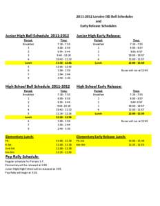 [removed]Loraine ISD Bell Schedules and Early Release Schedules