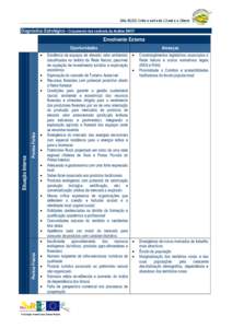 GAL-ELOZ. Entre a serra da LOusã e o Zêzere  Diagnóstico Estratégico - Cruzamento das variáveis da Análise SWOT Envolvente Externa Oportunidades