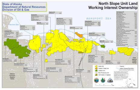 North Slope Unit Land Working Interest Ownership State of Alaska Department of Natural Resources Division of Oil & Gas