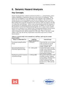 Earthquake engineering / Seismic hazard / Earthquake / Fault / Spectral acceleration / Peak ground acceleration / Diablo Canyon earthquake vulnerability / Puget Sound faults / Geology / Seismology / Mechanics