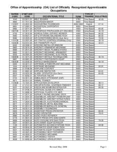 List of Apprenticeable Occupations.doc.xls