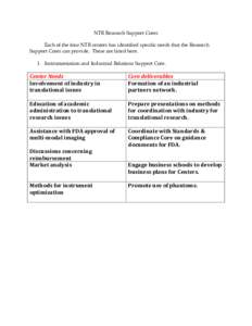 NTR Research Support Cores Each of the four NTR centers has identified specific needs that the Research Support Cores can provide. These are listed here. 1. Instrumentation and Industrial Relations Support Core.  Center 