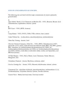 SITES BY CONTAMINANTS OF CONCERN The following sites are listed with the major contaminants of concern (primarily groundwater): A Akzo Nobel/ Basell, U.S.A Chemicals on Meadow Rd. – VOCs, Benzene, Benzoic Acid, Chlorob