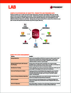 Genetic linkage / Laboratory information management system / Mendelian error / Clinical data management / Spreadsheet / Statistical genetics / Genetics / Biology / Philosophy of biology