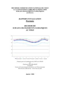 Evaluation - Recherche sur les Changements Climatiques au Togo - Janvier 2010