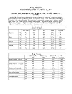 Crop Progress As reported by NASS on October 27, 2014 WEEK’S WEATHER GREAT FOR CROP HARVEST AND WINTER WHEAT SEEDING A break in the weather provided producers 6.5 days suitable for fieldwork. During this reprieve, prod