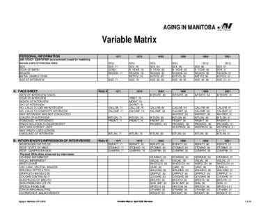 AIM Variable Matrix[removed]xlsx