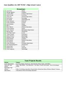 State Qualifiers for 2007 WSMC’s High School Contest Knowdown[removed]