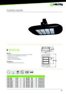 FLOOD LIGHTS  MTGFLAS Benefits  •	 Replace HPS, electrodeless fluorescent lamp or T8 tunnel lights