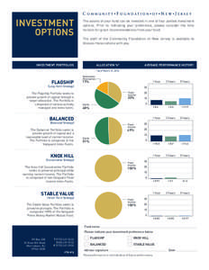 Funds / Collective investment schemes / Institutional investors / Mutual fund / Index fund / Student Investment Advisory Service / Hedge fund / Financial economics / Investment / Financial services