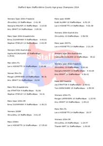 Stafford Apex Staffordshire County Age group Champions[removed]Womens Open 200m Freestyle Mens open 400IM