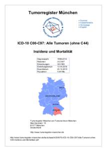 ICD-10 C00-C97: Alle Tumoren (ohne C44) - Inzidenz und Mortalität