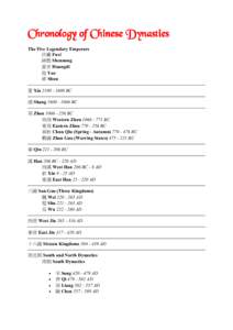 Asia / Dynasty / Monarchy / Five Dynasties and Ten Kingdoms Period / Sixteen Kingdoms / Han / Liang / Jin / Warring States Period / Ancient Chinese states / 1st millennium BC / Humanities